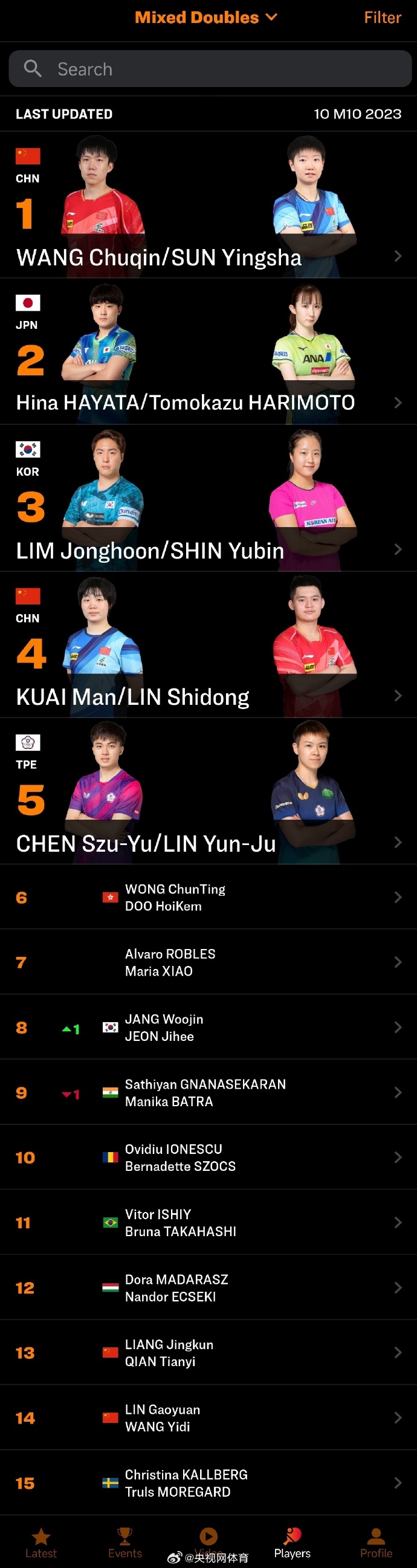 娱乐生活 第19页